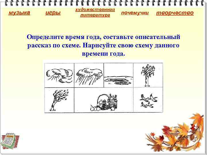музыка игры художественная литература почемучки творчество Определите время года, составьте описательный рассказ по схеме.