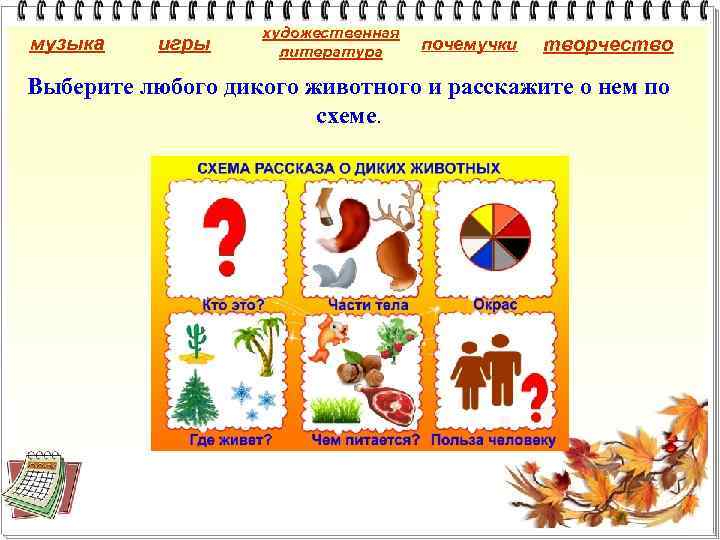 музыка игры художественная литература почемучки творчество Выберите любого дикого животного и расскажите о нем