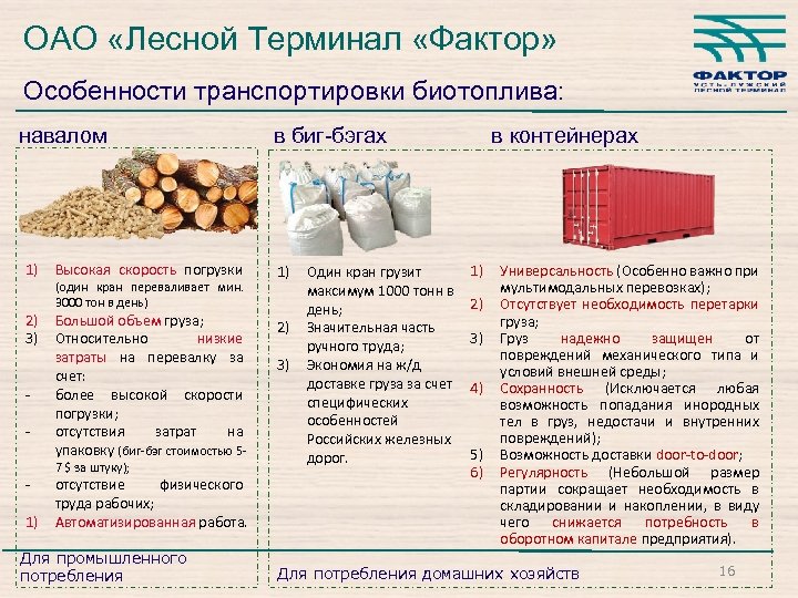 Стоит тонна. ОАО «Лесной терминал «фактор». Транспортировка биотоплива. Характеристики погрузки и перевалки. Сколько стоит разгрузить тонну.