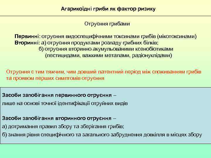 Агарикоїдні гриби як фактор ризику Отруєння грибами Первинні: отруєння видоспецифічними токсинами грибів (мікотоксинами) Вторинні: