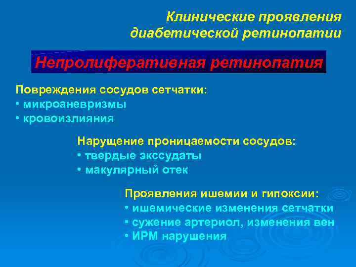 Клинические проявления диабетической ретинопатии Непролиферативная ретинопатия Повреждения сосудов сетчатки: • микроаневризмы • кровоизлияния Нарущение