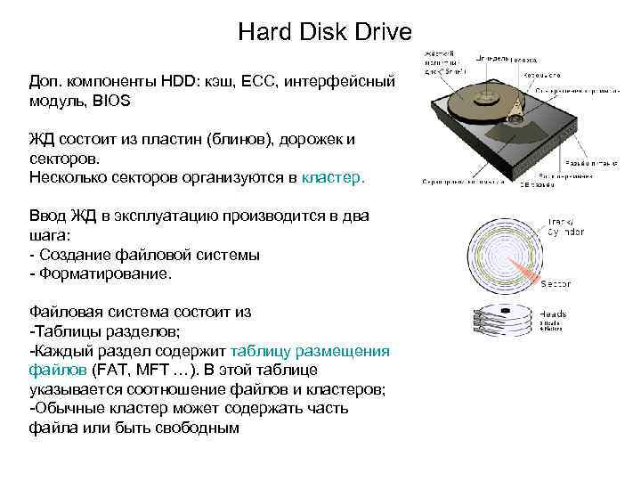 Hard Disk Drive Доп. компоненты HDD: кэш, ECC, интерфейсный модуль, BIOS ЖД состоит из