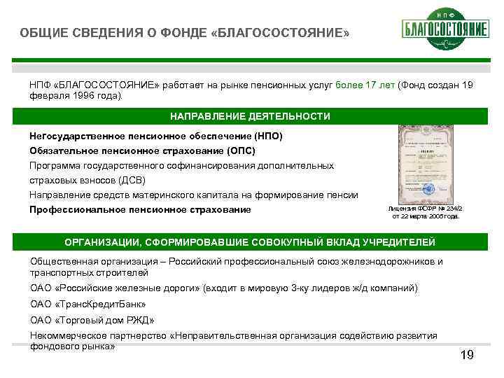ОБЩИЕ СВЕДЕНИЯ О ФОНДЕ «БЛАГОСОСТОЯНИЕ» НПФ «БЛАГОСОСТОЯНИЕ» работает на рынке пенсионных услуг более 17