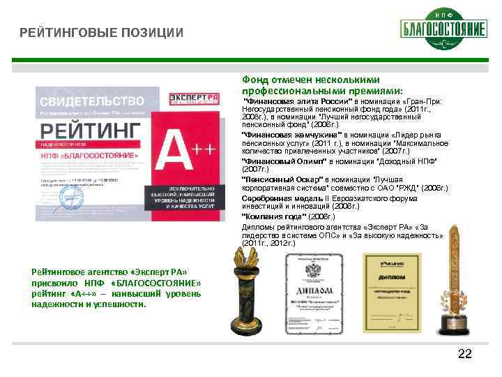 РЕЙТИНГОВЫЕ ПОЗИЦИИ Фонд отмечен несколькими профессиональными премиями: "Финансовая элита России" в номинации «Гран-При: Негосударственный