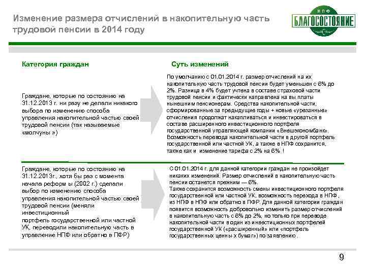 Обладают ли частные пенсионные схемы преимуществами по сравнению с государственными