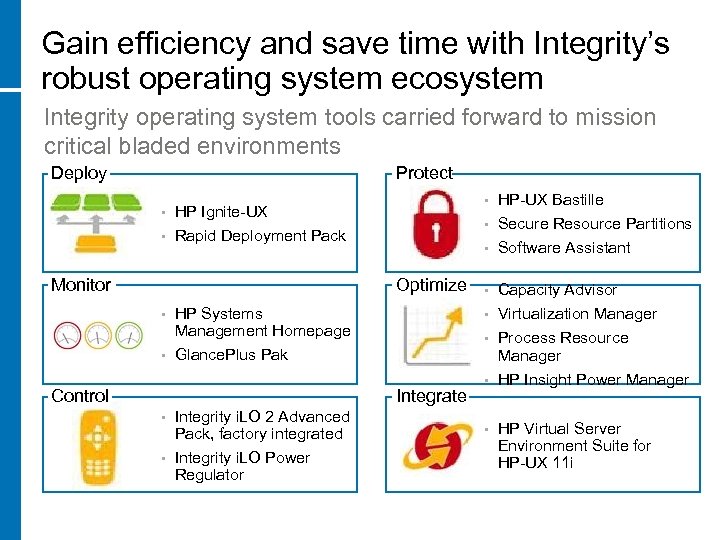 Gain efficiency and save time with Integrity’s robust operating system ecosystem Integrity operating system