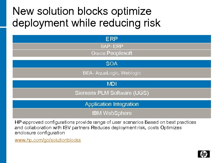 New solution blocks optimize deployment while reducing risk ERP SAP- ERP Oracle Peoplesoft SOA