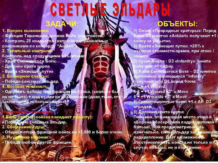 ЗАДАЧИ: ОБЪЕКТЫ: 1. Вопрос выживания: - Фракция Тиранидов должна быть уничтожена. - Контроль 25