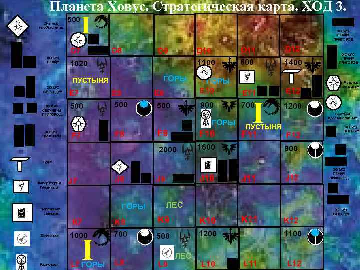 Планета Ховус. Стратегическая карта. ХОД 3. Система пробуждения 500 I D 7 ХОВУС ПРАЙМ