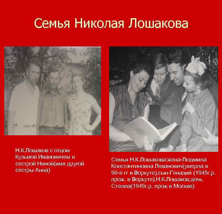 Семья Николая Лошакова Н. К. Лошаков с отцом Кузьмой Ивановичем и сестрой Ниной(имя другой