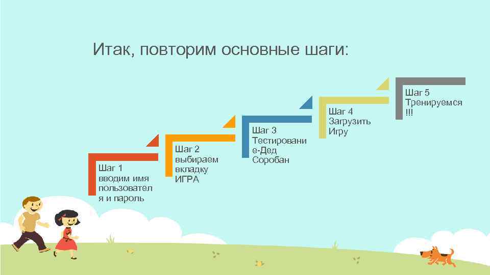 Итак, повторим основные шаги: Шаг 1 вводим имя пользовател я и пароль Шаг 2