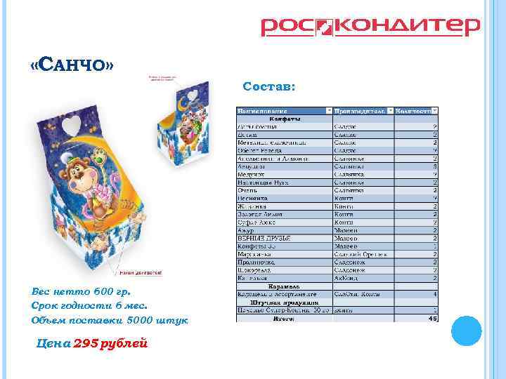  «САНЧО» Состав: Вес нетто 600 гр. Срок годности 6 мес. Объем поставки 5000