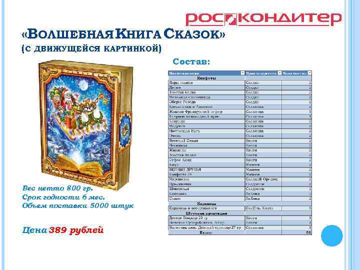  «ВОЛШЕБНАЯ КНИГА СКАЗОК» (С ДВИЖУЩЕЙСЯ КАРТИНКОЙ) Состав: Вес нетто 800 гр. Срок годности