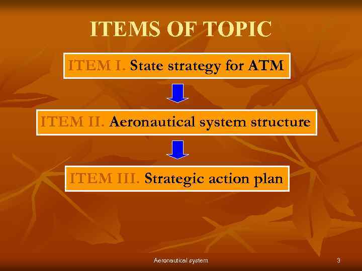 ITEMS OF TOPIC ITEM I. State strategy for ATM ITEM II. Aeronautical system structure