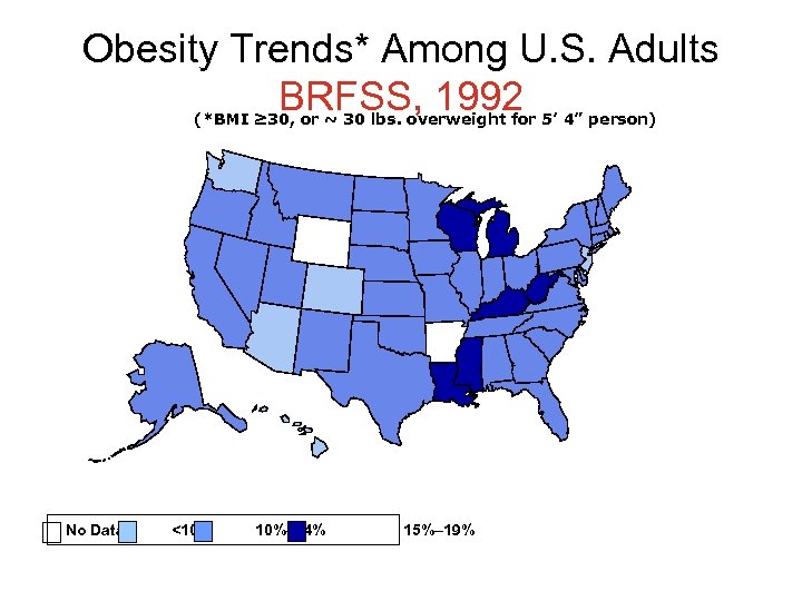 Obesity Trends* Among U. S. Adults BRFSS, 1992 (*BMI ≥ 30, or ~ 30