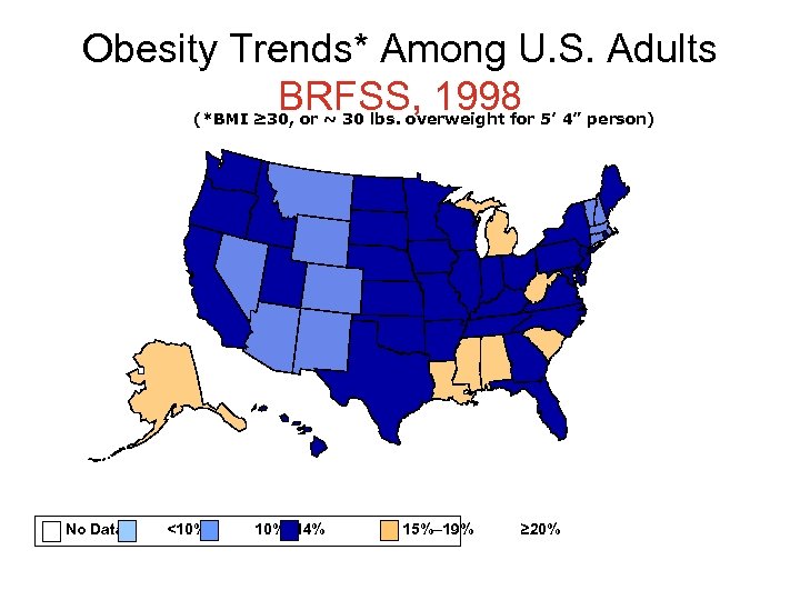 Obesity Trends* Among U. S. Adults BRFSS, 1998 (*BMI ≥ 30, or ~ 30