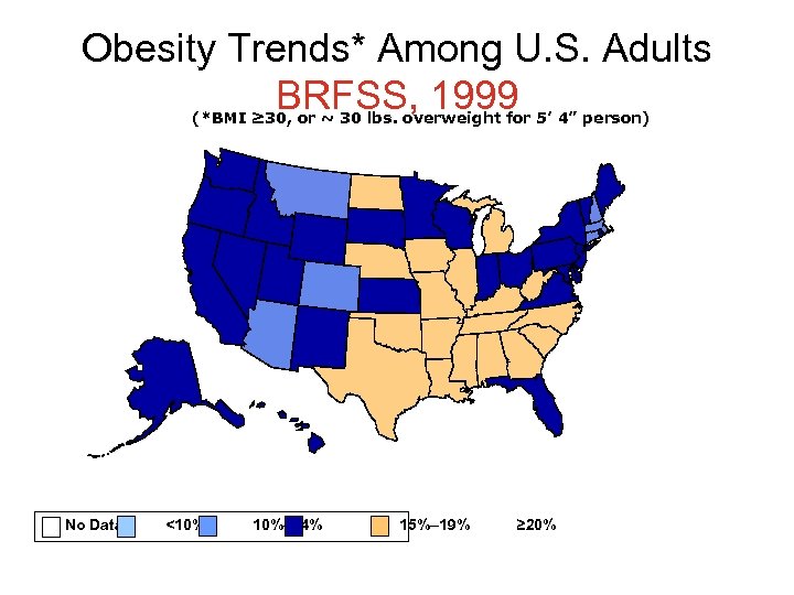 Obesity Trends* Among U. S. Adults BRFSS, 1999 (*BMI ≥ 30, or ~ 30