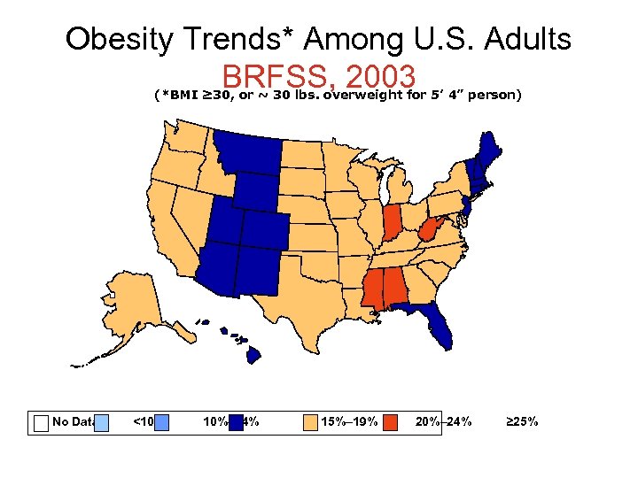 Obesity Trends* Among U. S. Adults BRFSS, 2003 (*BMI ≥ 30, or ~ 30