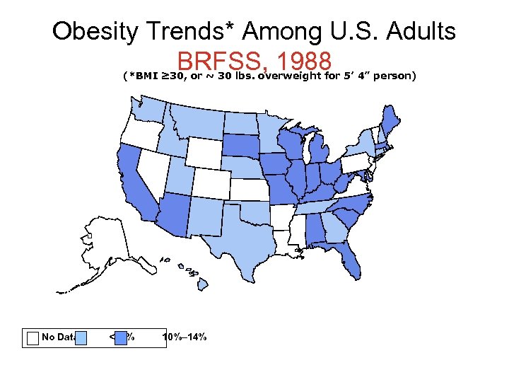 Obesity Trends* Among U. S. Adults BRFSS, 1988 (*BMI ≥ 30, or ~ 30