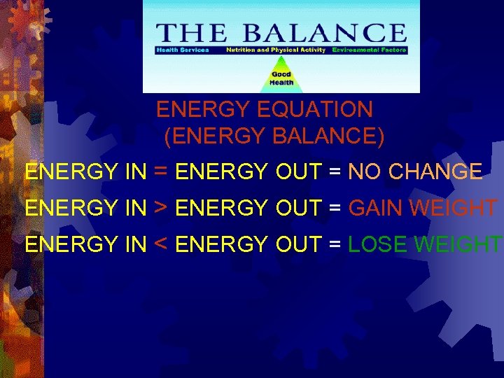 ENERGY EQUATION (ENERGY BALANCE) ENERGY IN = ENERGY OUT = NO CHANGE ENERGY IN