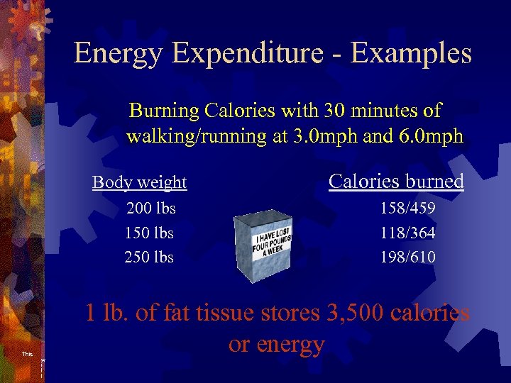 Energy Expenditure - Examples Burning Calories with 30 minutes of walking/running at 3. 0