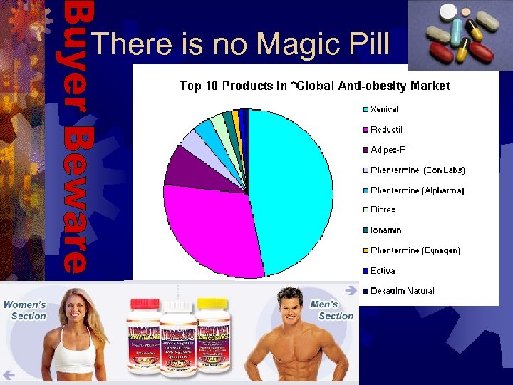 There is no Magic Pill 