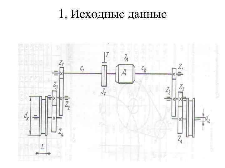 1. Исходные данные 