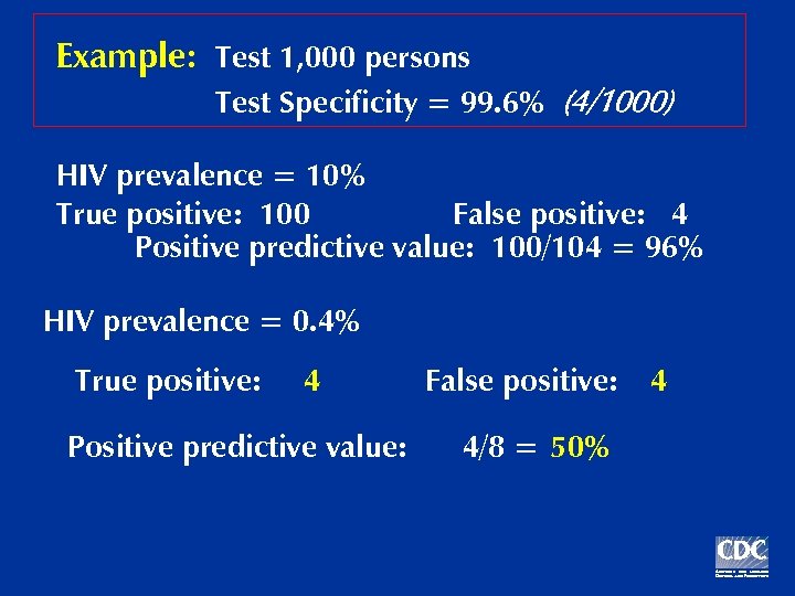 Example: Test 1, 000 persons Test Specificity = 99. 6% (4/1000) HIV prevalence =
