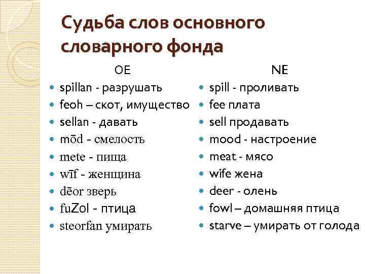 Судьба слов основного словарного фонда ОЕ spillan - разрушать feoh – скот, имущество sellan