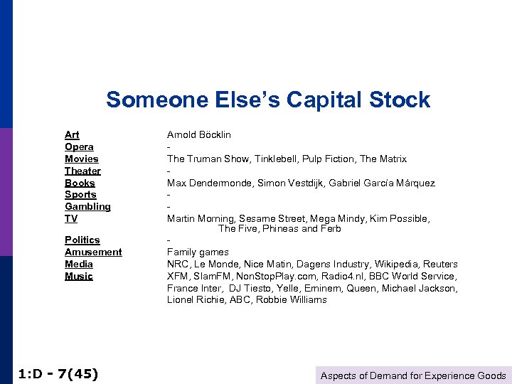 Someone Else’s Capital Stock Art Opera Movies Theater Books Sports Gambling TV Politics Amusement