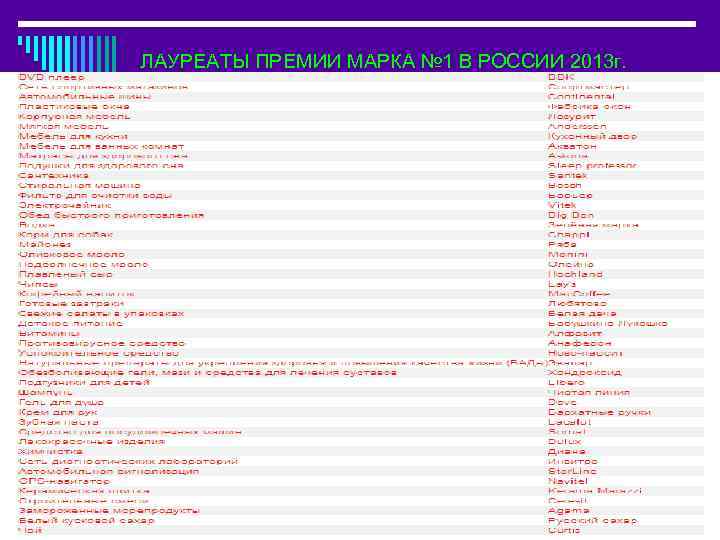 ЛАУРЕАТЫ ПРЕМИИ МАРКА № 1 В РОССИИ 2013 г. 