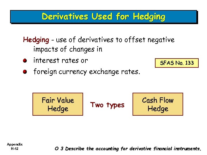 Derivatives Used for Hedging - use of derivatives to offset negative impacts of changes