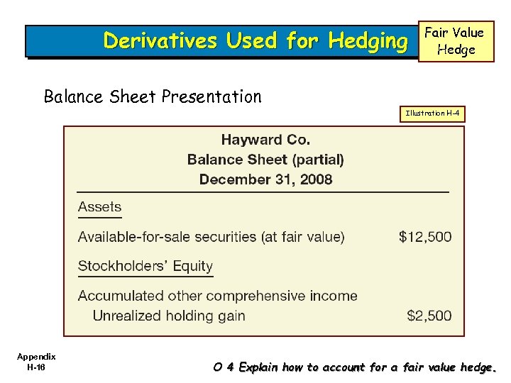 Derivatives Used for Hedging Fair Value Hedge Balance Sheet Presentation Illustration H-4 Appendix H-16