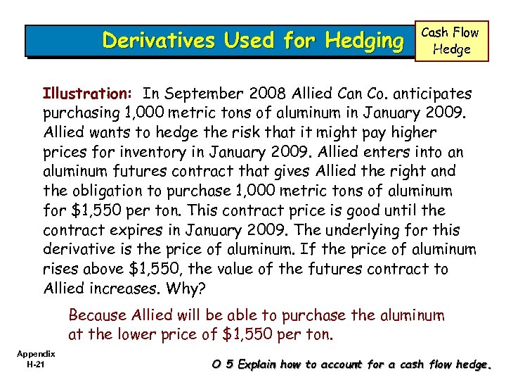 Derivatives Used for Hedging Cash Flow Hedge Illustration: In September 2008 Allied Can Co.
