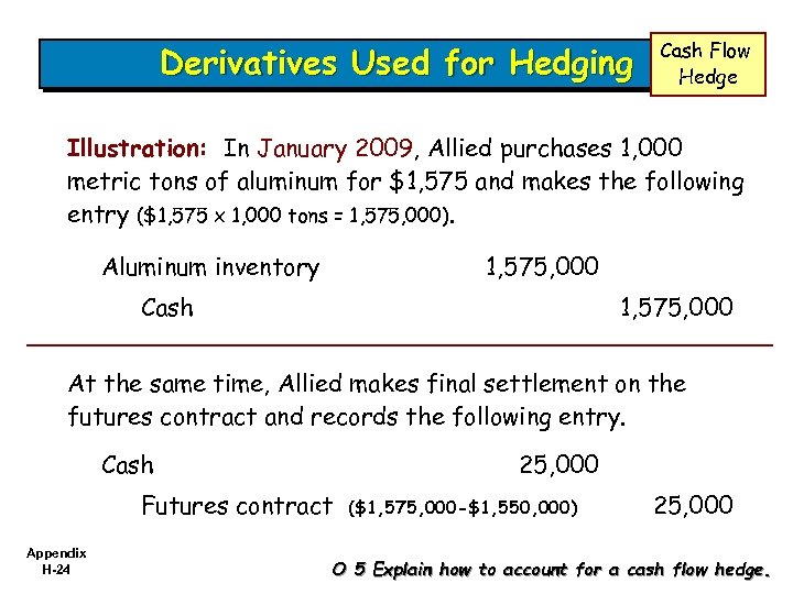 Derivatives Used for Hedging Cash Flow Hedge Illustration: In January 2009, Allied purchases 1,