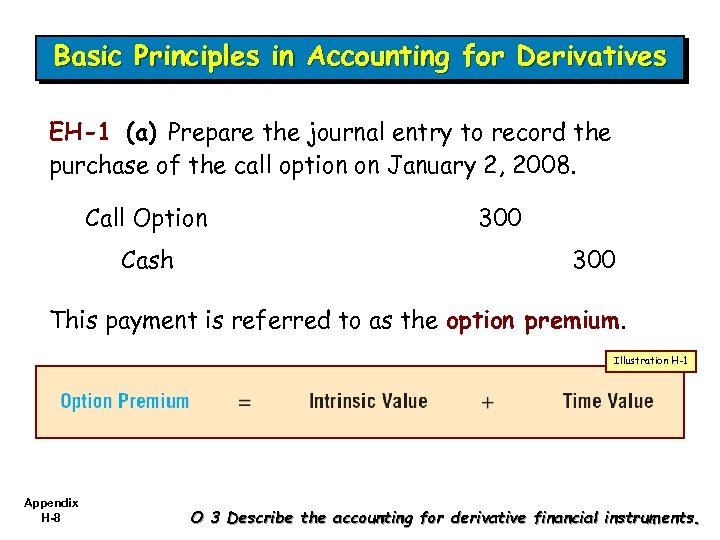 Basic Principles in Accounting for Derivatives EH-1 (a) Prepare the journal entry to record