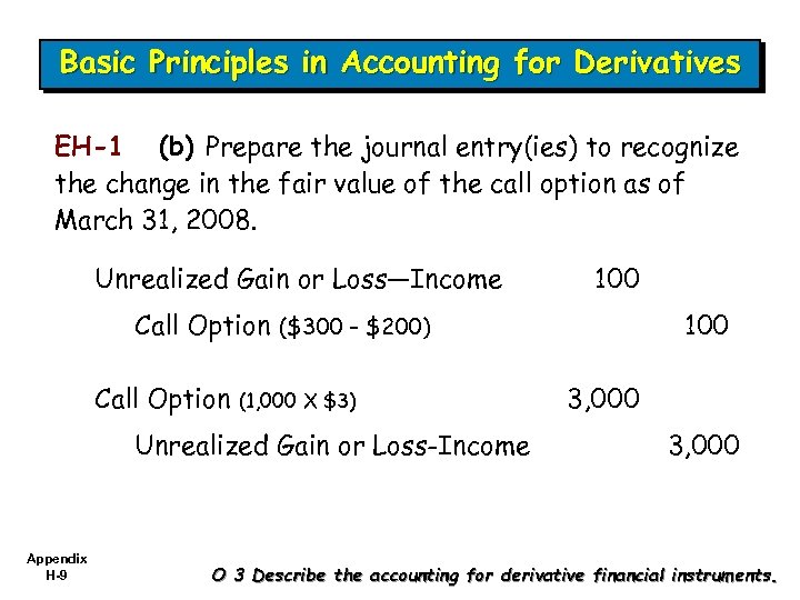 Basic Principles in Accounting for Derivatives EH-1 (b) Prepare the journal entry(ies) to recognize