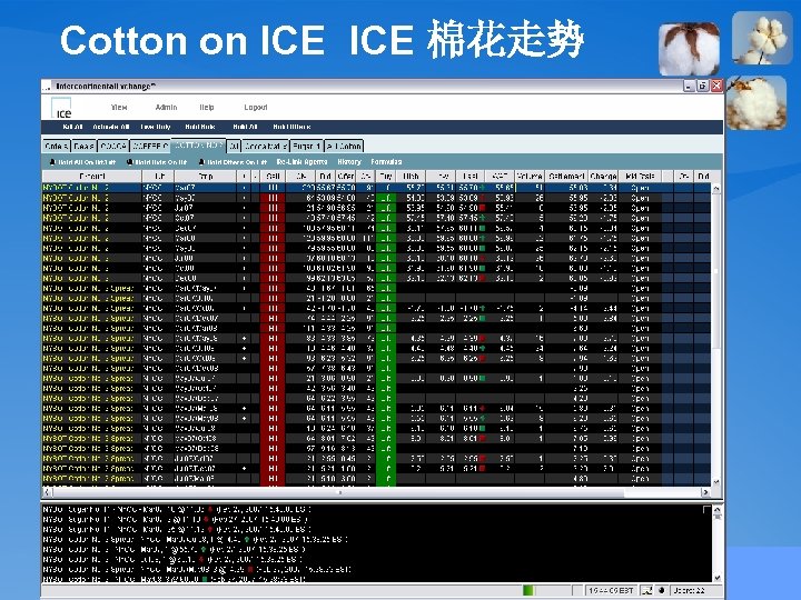 Cotton on ICE 棉花走势 