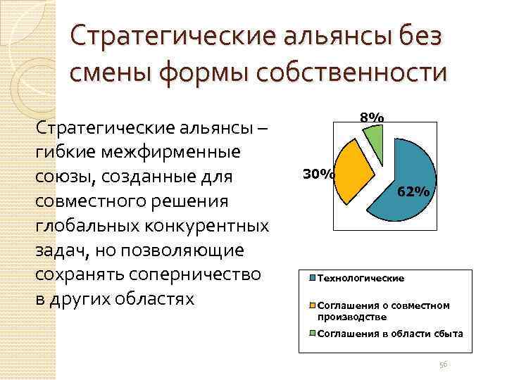 Стратегические альянсы без смены формы собственности Стратегические альянсы – гибкие межфирменные союзы, созданные для