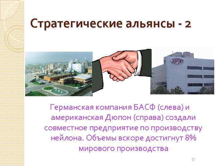Стратегические альянсы - 2 Германская компания БАСФ (слева) и американская Дюпон (справа) создали совместное