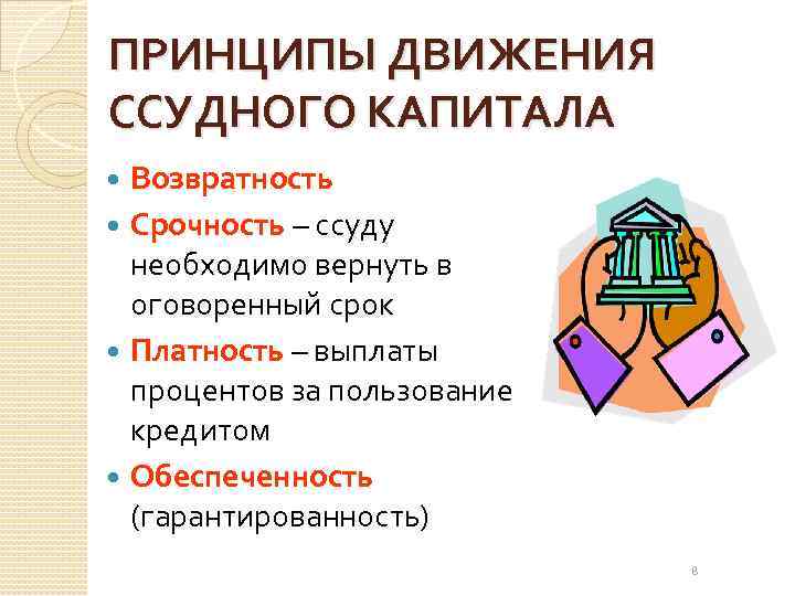 ПРИНЦИПЫ ДВИЖЕНИЯ ССУДНОГО КАПИТАЛА Возвратность Срочность – ссуду необходимо вернуть в оговоренный срок Платность