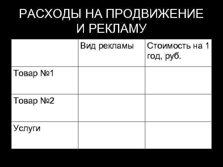 РАСХОДЫ НА ПРОДВИЖЕНИЕ И РЕКЛАМУ Вид рекламы Товар № 1 Товар № 2 Услуги