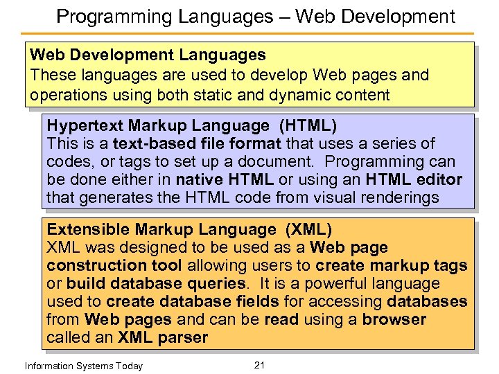 Programming Languages – Web Development Languages These languages are used to develop Web pages