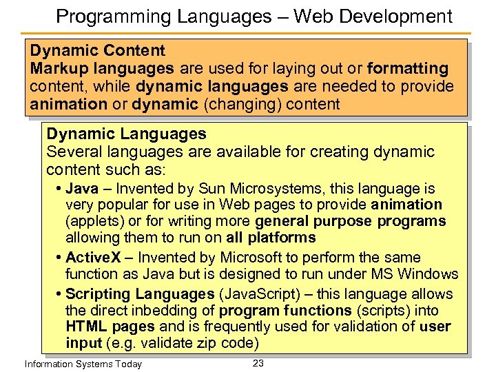 Programming Languages – Web Development Dynamic Content Markup languages are used for laying out
