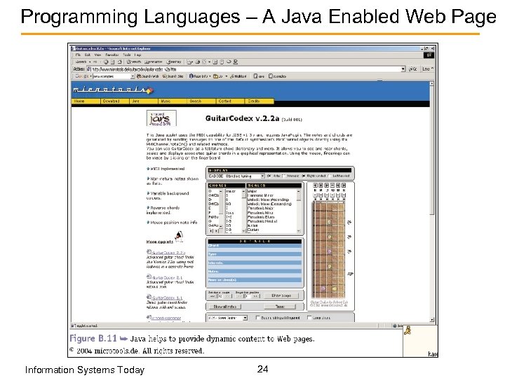 Programming Languages – A Java Enabled Web Page Information Systems Today 24 