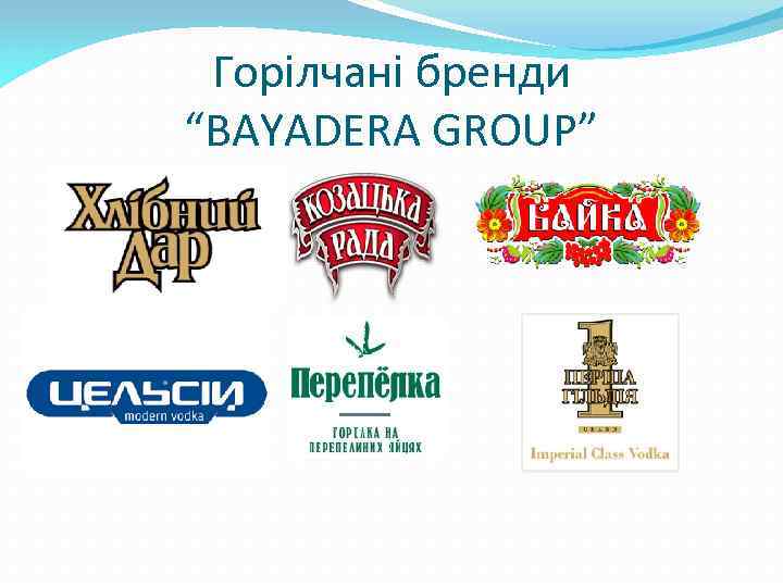 Горілчані бренди “BAYADERA GROUP” 