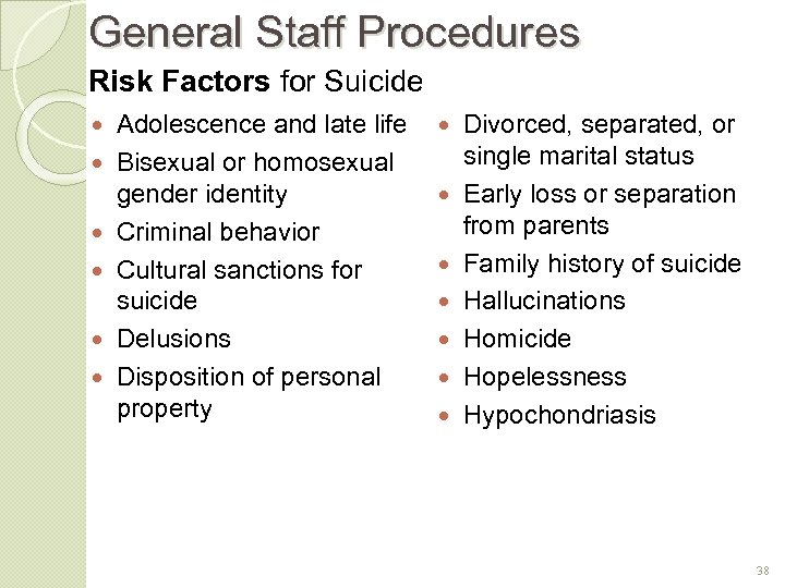 General Staff Procedures Risk Factors for Suicide Adolescence and late life Bisexual or homosexual