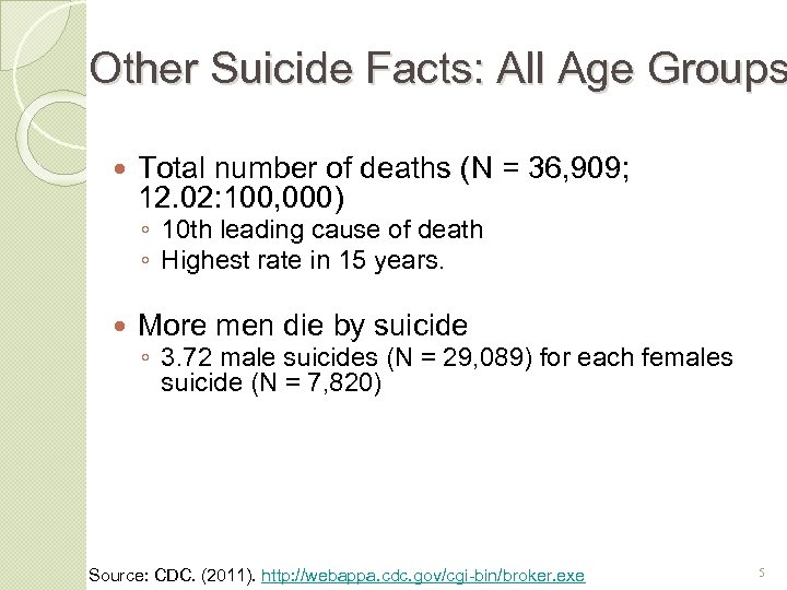 Other Suicide Facts: All Age Groups Total number of deaths (N = 36, 909;