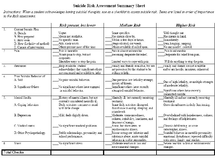 Suicide Risk Assessment Summary 57 