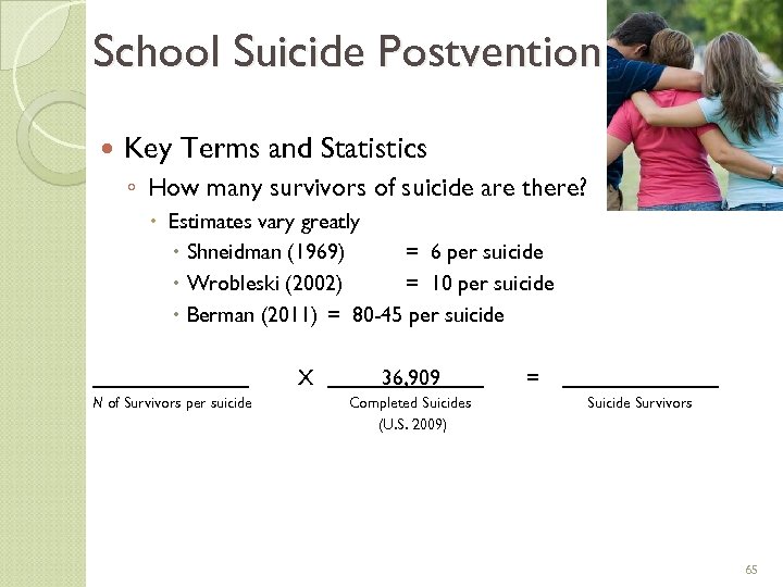 School Suicide Postvention Key Terms and Statistics ◦ How many survivors of suicide are